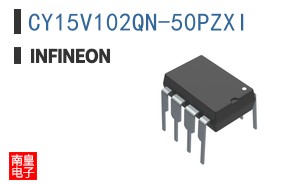 CY15V102QN-50PZXI