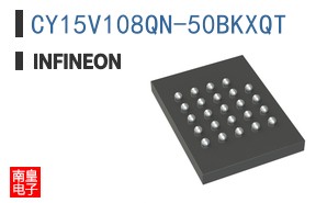 CY15V108QN-50BKXQT