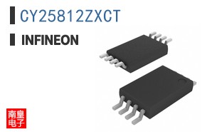 CY25812ZXCT