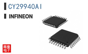 CY29940AI