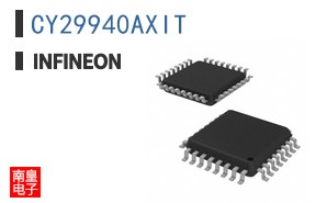 CY29940AXIT