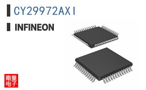 CY29972AXI