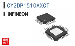 CY2DP1510AXCT