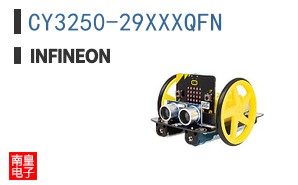 CY3250-29XXXQFN