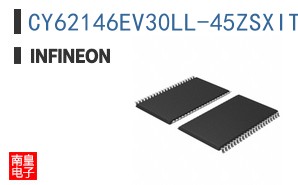 CY62146EV30LL-45ZSXIT