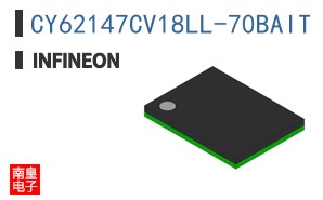 CY62147CV18LL-70BAIT