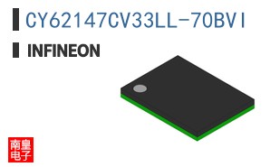 CY62147CV33LL-70BVI