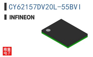 CY62157DV20L-55BVI