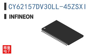 CY62157DV30LL-45ZSXI