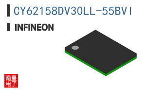 CY62158DV30LL-55BVI