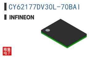 CY62177DV30L-70BAI