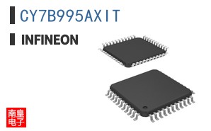 CY7B995AXIT