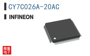 CY7C026A-20AC