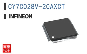 CY7C028V-20AXCT
