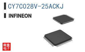 CY7C028V-25ACKJ