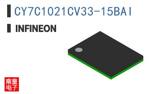 CY7C1021CV33-15BAI