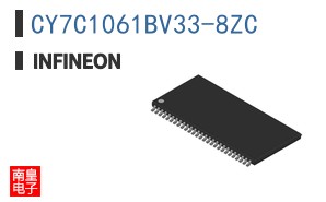 CY7C1061BV33-8ZC