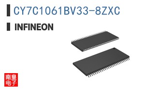 CY7C1061BV33-8ZXC