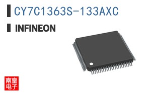 CY7C1363S-133AXC