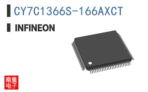 CY7C1366S-166AXCT