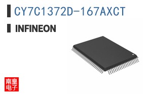 CY7C1372D-167AXCT