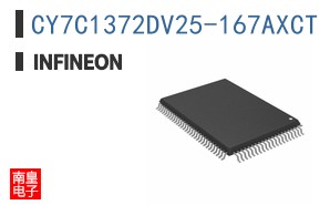 CY7C1372DV25-167AXCT