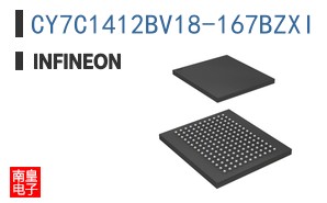 CY7C1412BV18-167BZXI