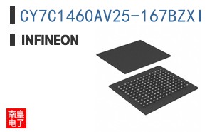 CY7C1460AV25-167BZXI