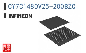 CY7C1480V25-200BZC