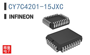CY7C4201-15JXC