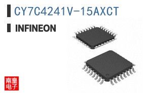 CY7C4241V-15AXCT