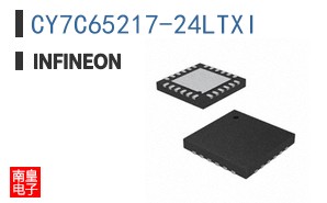 CY7C65217-24LTXI
