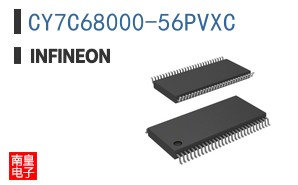 CY7C68000-56PVXC