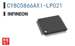 CY8C5866AXI-LP021