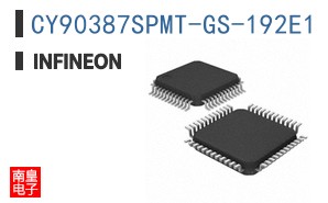 CY90387SPMT-GS-192E1
