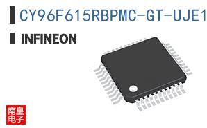 CY96F615RBPMC-GT-UJE1
