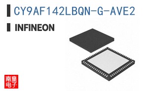 CY9AF142LBQN-G-AVE2