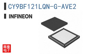 CY9BF121LQN-G-AVE2