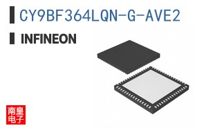 CY9BF364LQN-G-AVE2