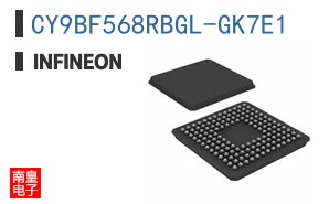 CY9BF568RBGL-GK7E1