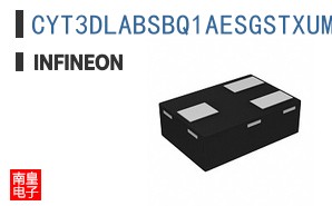 CYT3DLABSBQ1AESGSTXUMA1