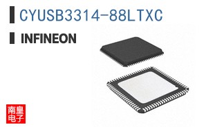 CYUSB3314-88LTXC