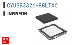 CYUSB3326-88LTXC