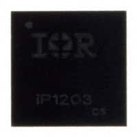 IP1203οͼƬ