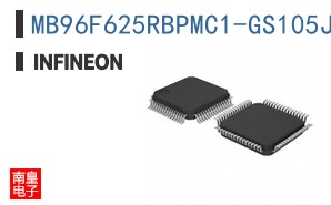 MB96F625RBPMC1-GS105JAE2
