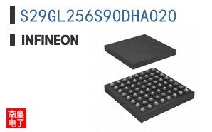 S29GL256S90DHA020